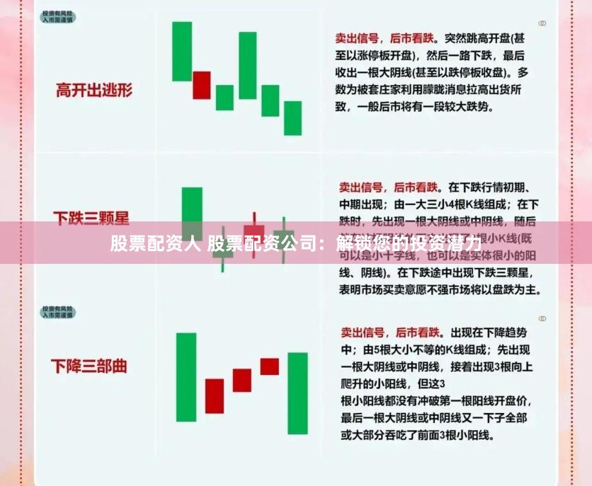 股票配资人 股票配资公司：解锁您的投资潜力