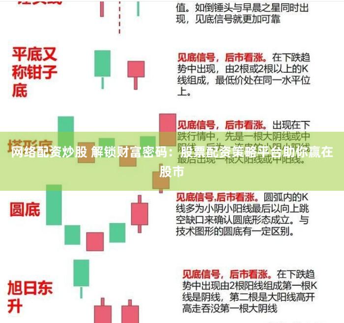 网络配资炒股 解锁财富密码：股票配资策略平台助你赢在股市