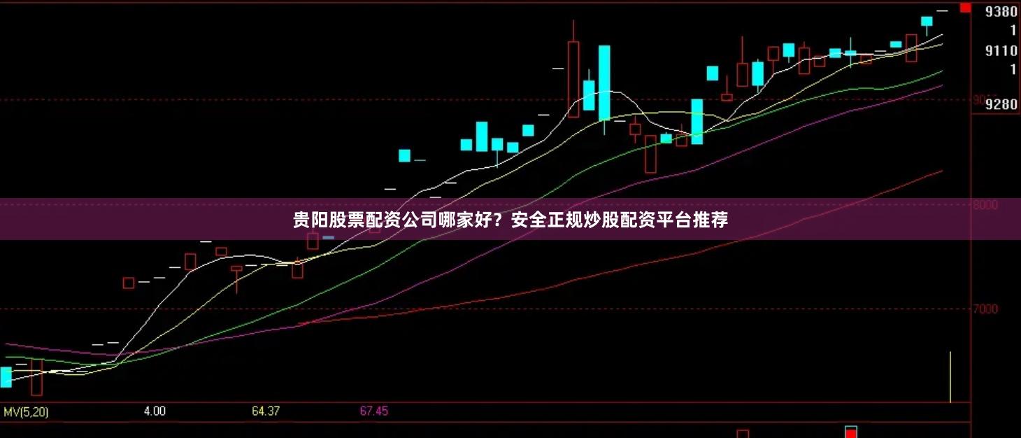 贵阳股票配资公司哪家好？安全正规炒股配资平台推荐
